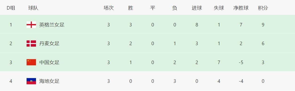 欲奴 第一季 未删减