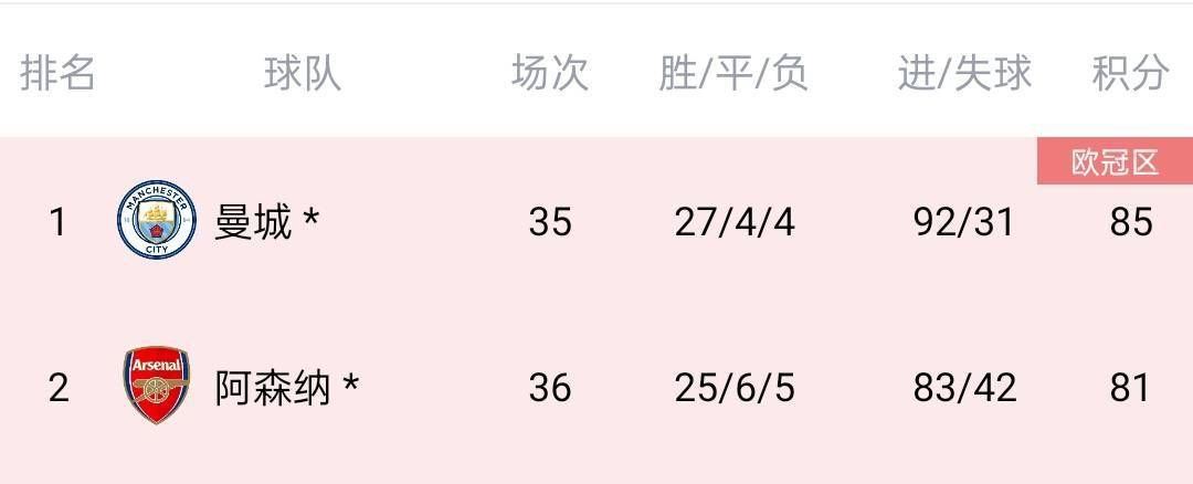 亚洲第一区视频