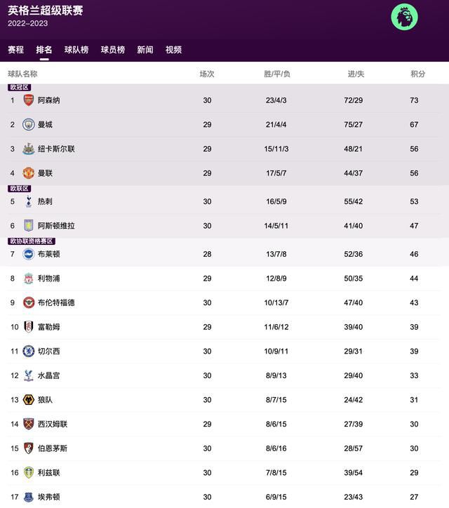 成人激情视频在线