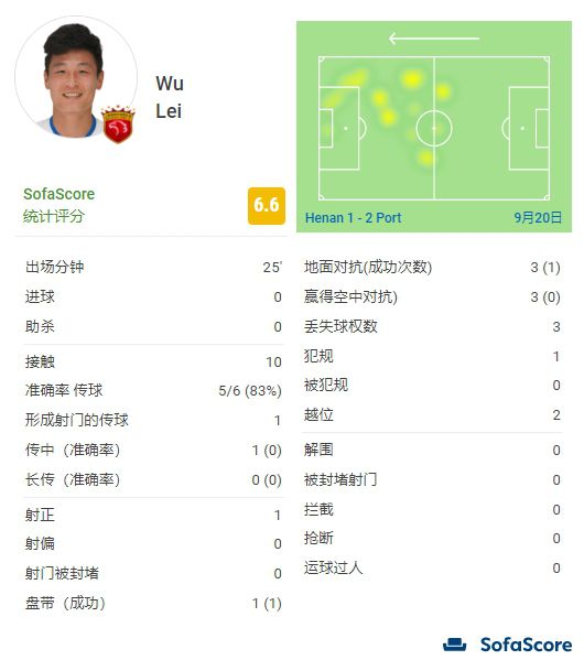 va在线播放