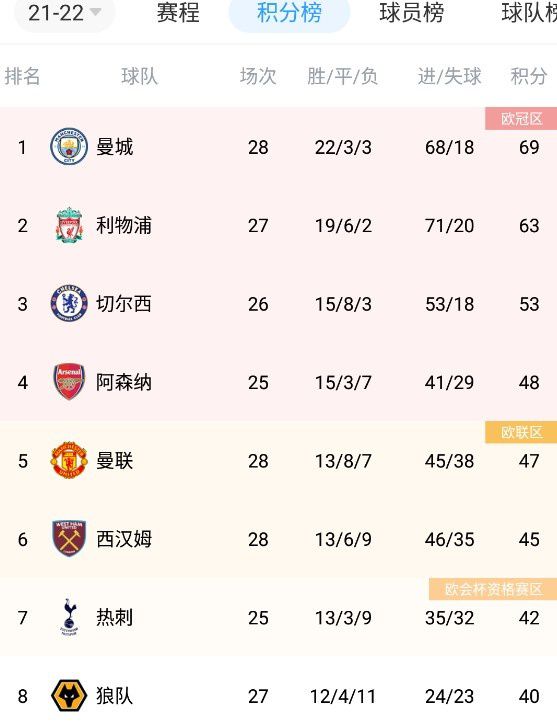 国产第3页