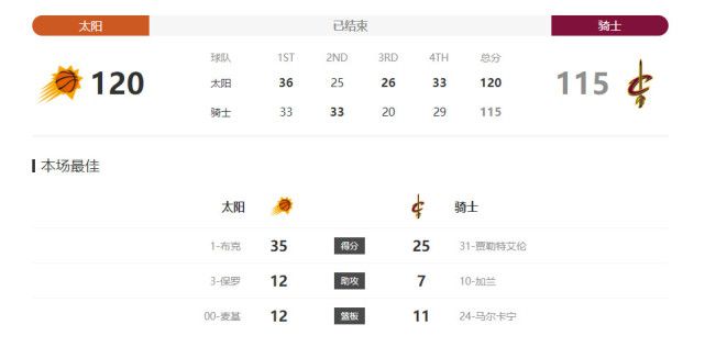 噼里啪啦国语在线观看策驰