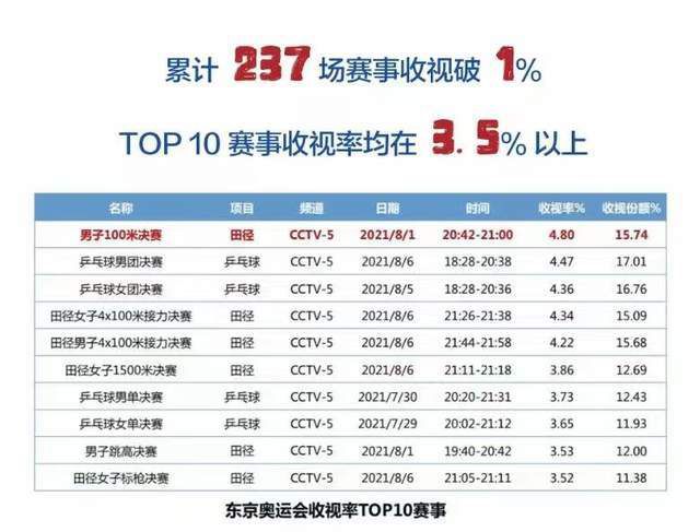 伊人精品国产